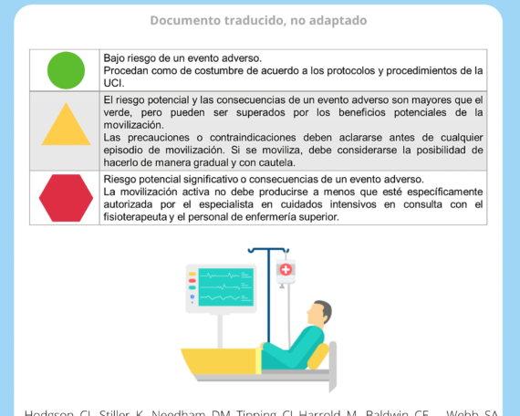 Infografía: Semáforo - Criterios de seguridad para la movilización temprana y prescripción de actividades – ejercicio terapéutico