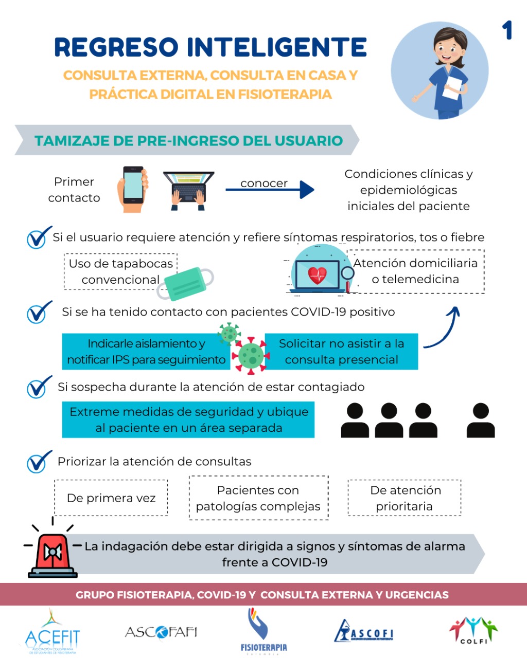 Regreso inteligente de consulta externa, consulta domiciliaria y fisioterapia digital