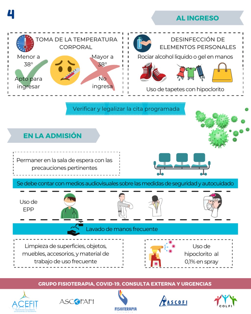 Regreso inteligente de consulta externa, consulta domiciliaria y fisioterapia digital