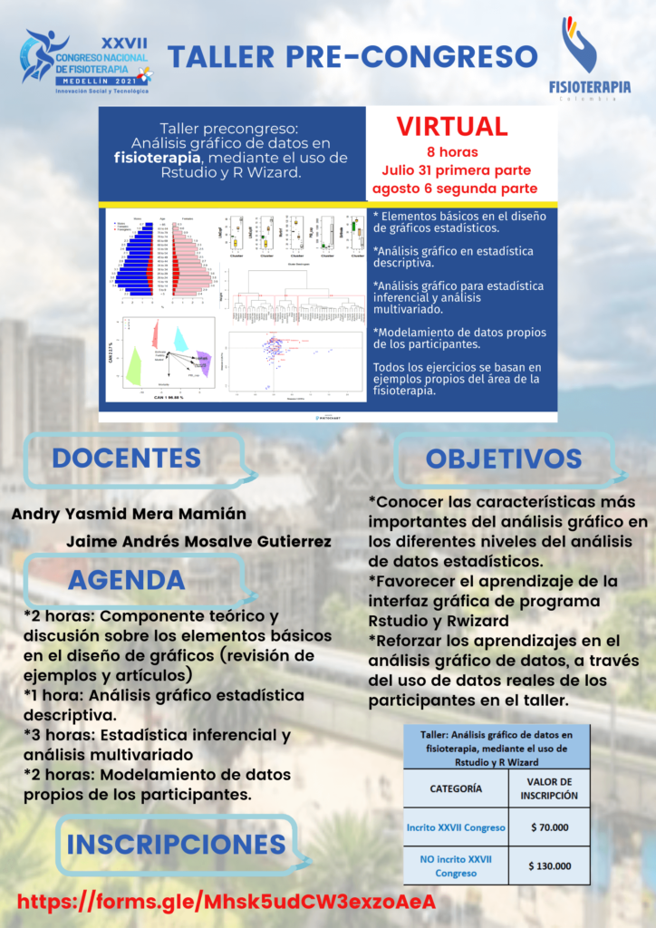 Taller precongreso: Análisis gráfico de datos en fisioterapia, mediante el uso de Rstudio y R Wizard